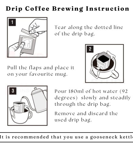 Instruction for brewing coffee using drip coffee bag.
